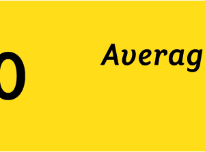 The average domestic adoption cost is $25,000.
Internationally the average is $45,000.